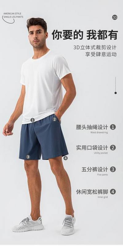 Lululemon Men's Shorts 199